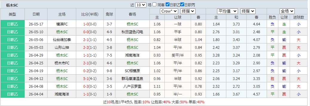 360截图20260524054259811.jpg