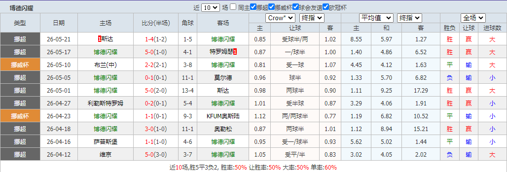 QQ浏览器截图20260524102527.png