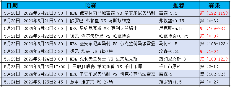 QQ20260525-194246.jpg