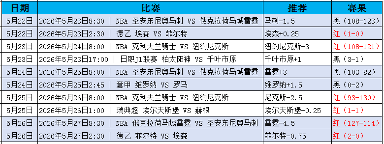 QQ20260527-201526.jpg
