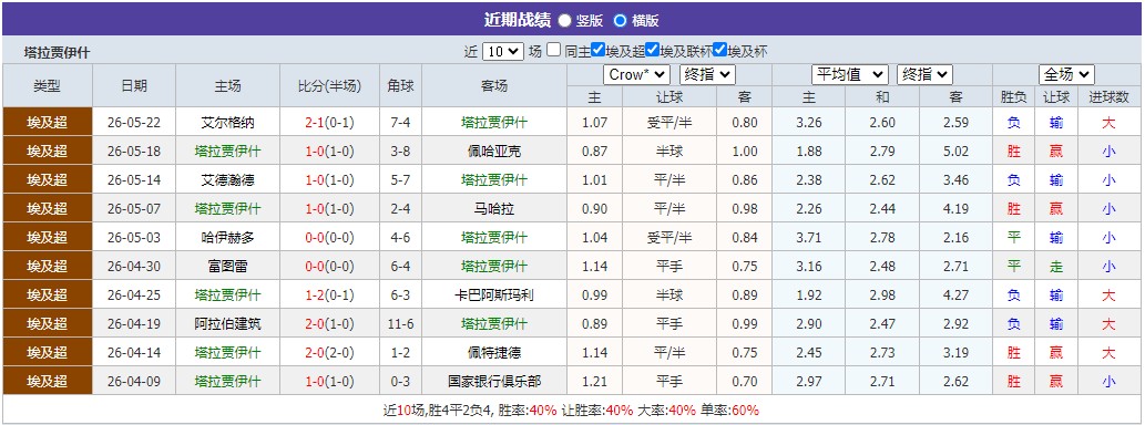 360截图20260528053904152.jpg