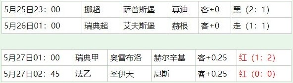 360截图20260528054631159.jpg