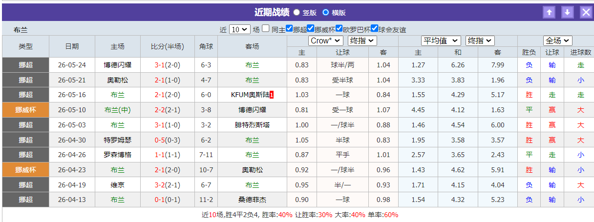 QQ20260529-195839.png