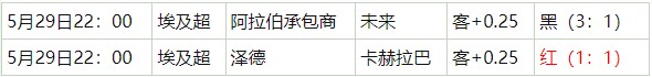 360截图20260530060933170.jpg