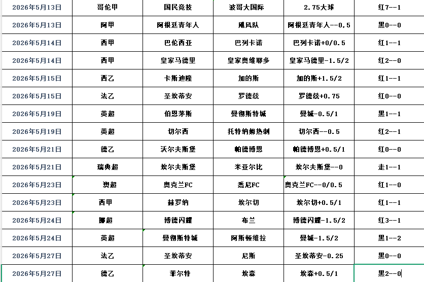QQ浏览器截图20260530095330.png