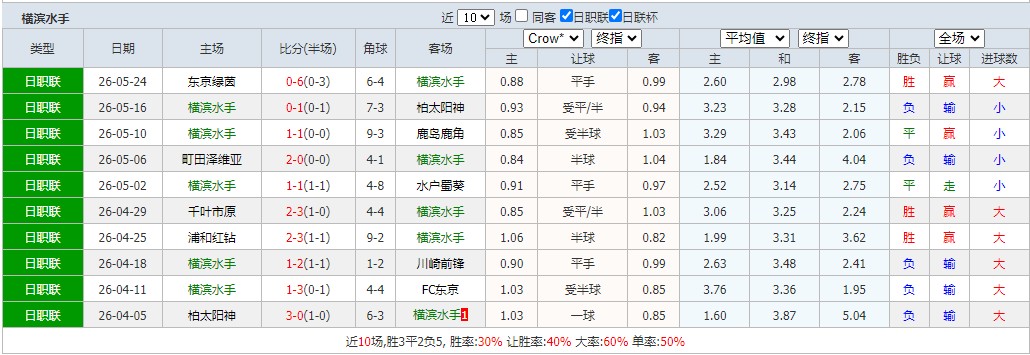 360截图20260531054307867.jpg
