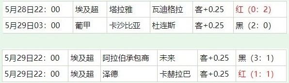 360截图20260531054726315.jpg