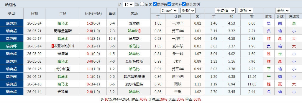 QQ浏览器截图20260531093611.png