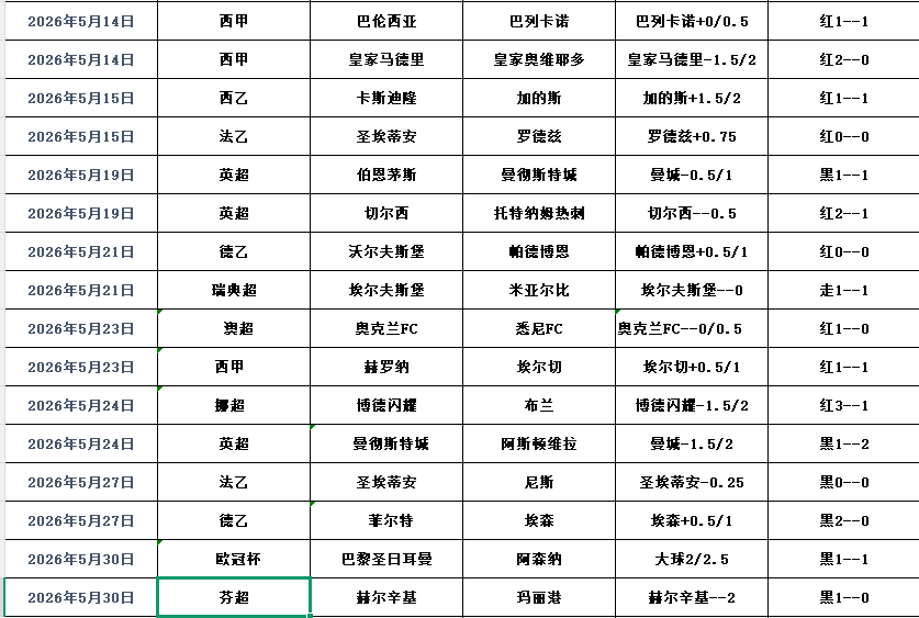 QQ浏览器截图20260531094049.png