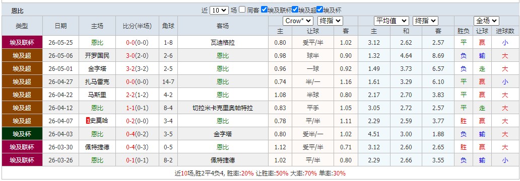 360截图20260601052526167.jpg