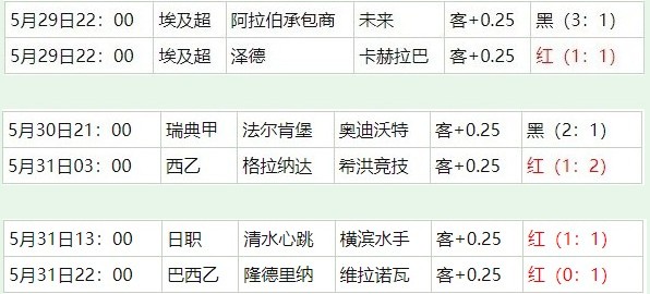 360截图20260601053903312.jpg