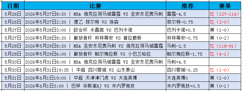 QQ20260601-203856.jpg