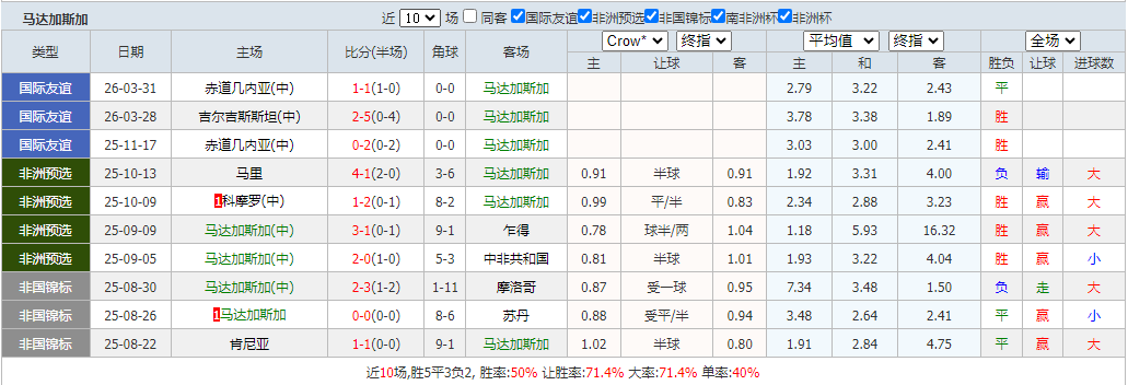 QQ浏览器截图20260602104019.png