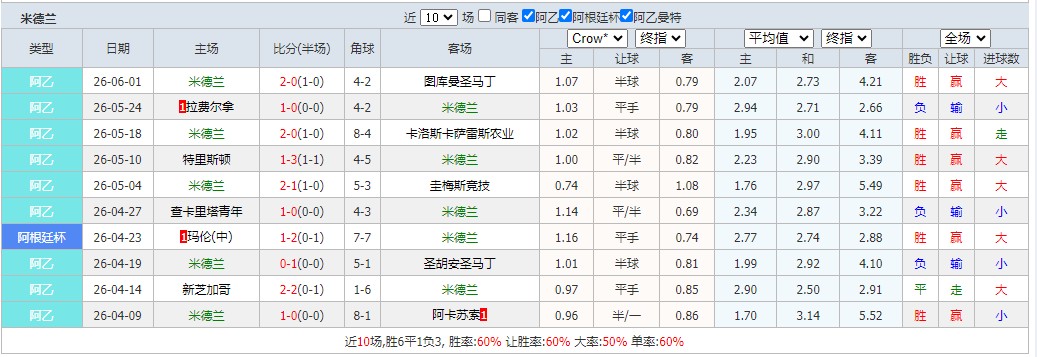 360截图20260605054338040.jpg