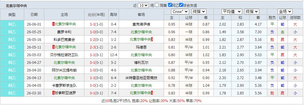 360截图20260606055757828.jpg