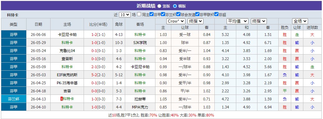 360截图20260608053046783.jpg