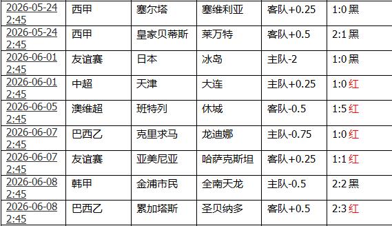 360截图20260608155643702.jpg