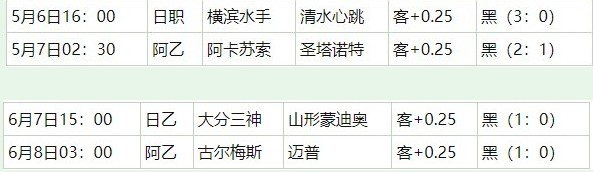 360截图20260609053957381.jpg