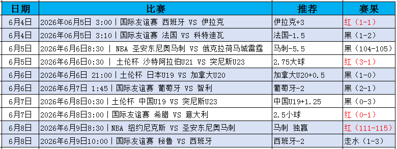 QQ20260609-185308.jpg