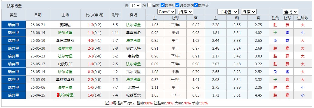 360截图20260626054818177.jpg