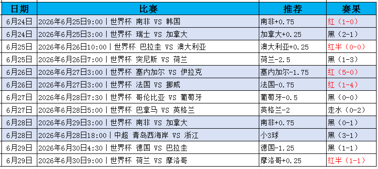 QQ20260630-195046.jpg