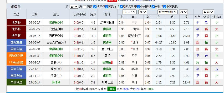 360截图20260703162121679.jpg