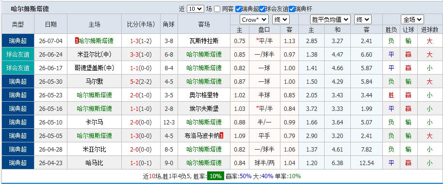 360截图20260713163652917.jpg