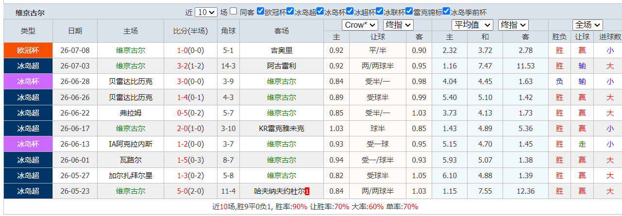 QQ20260714-191451.png
