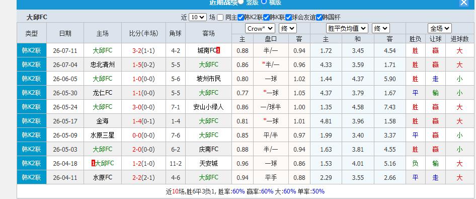 360截图20260715161545442.jpg