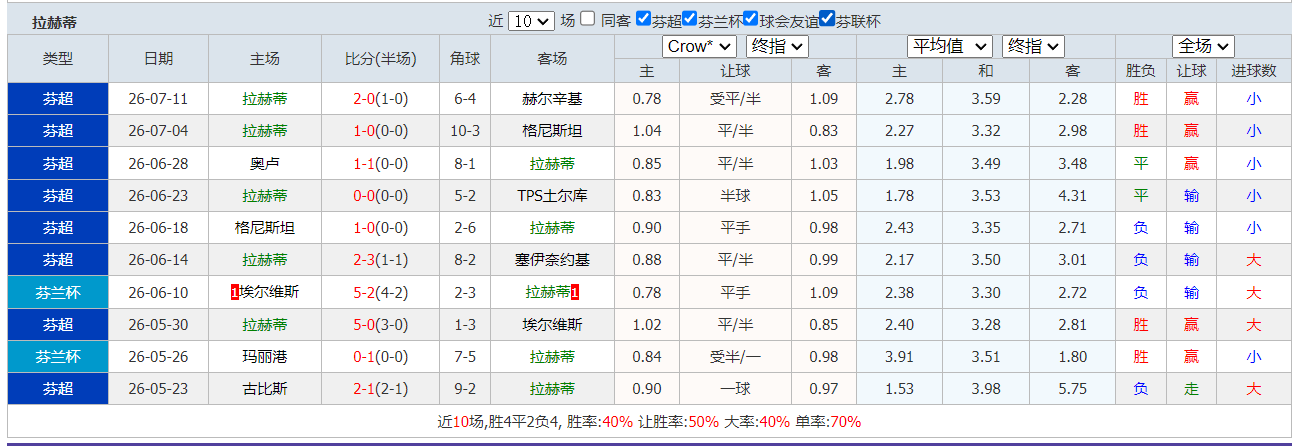 QQ20260720-183147.png