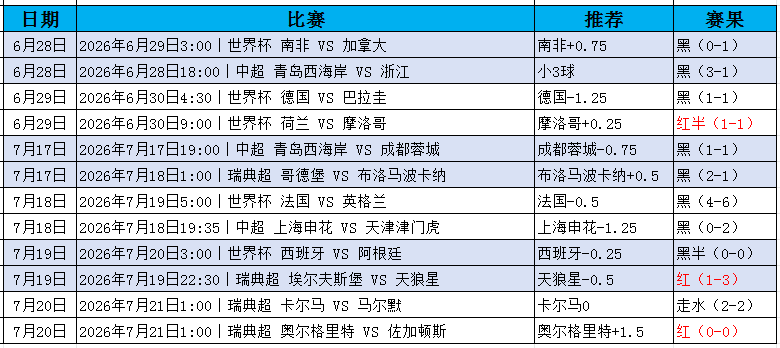 QQ20260721-190749.jpg