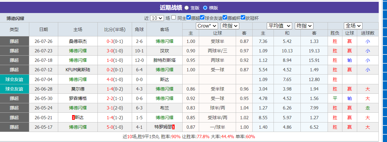 QQ20260731-182130.png