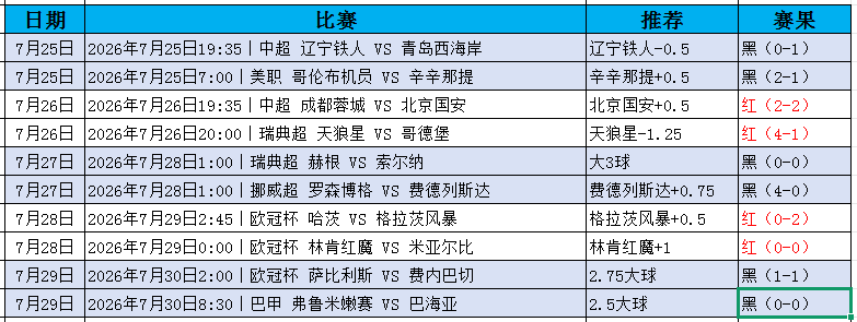 QQ20260801-162848.jpg
