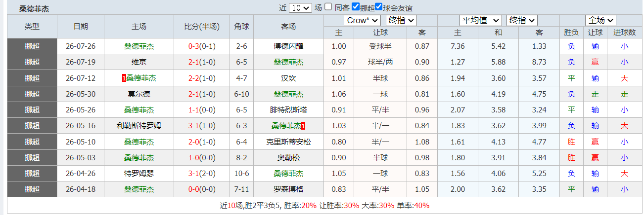 QQ20260801-194233.png