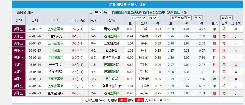 360截图20260805162058320.jpg
