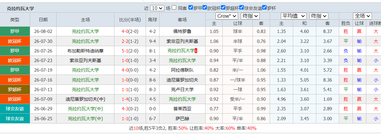 QQ20260806-195319.png