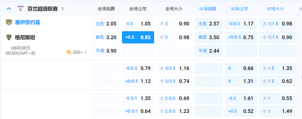 QQ20260807-190118.png