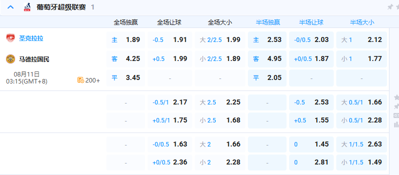 葡超.png
